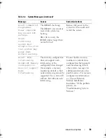 Preview for 39 page of Dell PowerEdge T610 Hardware Owner'S Manual