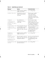 Preview for 43 page of Dell PowerEdge T610 Hardware Owner'S Manual