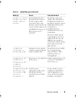 Preview for 51 page of Dell PowerEdge T610 Hardware Owner'S Manual