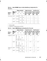 Preview for 127 page of Dell PowerEdge T610 Hardware Owner'S Manual