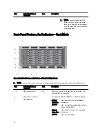 Preview for 12 page of Dell PowerEdge T620 Owner'S Manual