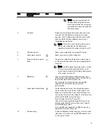 Preview for 13 page of Dell PowerEdge T620 Owner'S Manual