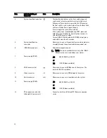 Preview for 18 page of Dell PowerEdge T620 Owner'S Manual