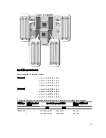 Preview for 43 page of Dell PowerEdge T620 Owner'S Manual