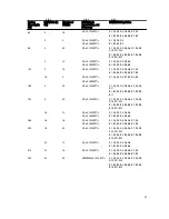 Preview for 47 page of Dell PowerEdge T620 Owner'S Manual