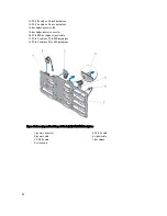 Preview for 90 page of Dell PowerEdge T620 Owner'S Manual