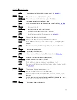 Preview for 141 page of Dell PowerEdge T620 Owner'S Manual