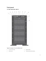 Preview for 11 page of Dell PowerEdge T630 Owner'S Manual