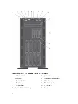 Preview for 14 page of Dell PowerEdge T630 Owner'S Manual