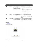 Preview for 22 page of Dell PowerEdge T630 Owner'S Manual