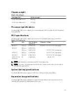 Preview for 37 page of Dell PowerEdge T630 Owner'S Manual