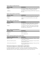 Preview for 41 page of Dell PowerEdge T630 Owner'S Manual