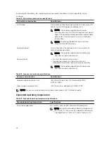 Preview for 42 page of Dell PowerEdge T630 Owner'S Manual