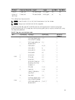 Preview for 125 page of Dell PowerEdge T630 Owner'S Manual