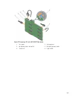 Preview for 161 page of Dell PowerEdge T630 Owner'S Manual