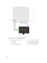 Preview for 162 page of Dell PowerEdge T630 Owner'S Manual