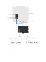 Preview for 164 page of Dell PowerEdge T630 Owner'S Manual