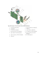 Preview for 165 page of Dell PowerEdge T630 Owner'S Manual