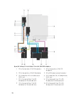 Preview for 166 page of Dell PowerEdge T630 Owner'S Manual