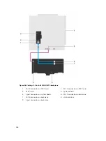 Preview for 168 page of Dell PowerEdge T630 Owner'S Manual