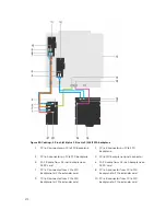 Preview for 172 page of Dell PowerEdge T630 Owner'S Manual