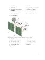 Preview for 173 page of Dell PowerEdge T630 Owner'S Manual