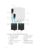 Preview for 174 page of Dell PowerEdge T630 Owner'S Manual