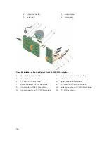 Preview for 180 page of Dell PowerEdge T630 Owner'S Manual