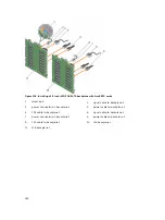 Preview for 184 page of Dell PowerEdge T630 Owner'S Manual