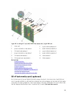 Preview for 185 page of Dell PowerEdge T630 Owner'S Manual