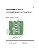 Preview for 203 page of Dell PowerEdge T630 Owner'S Manual