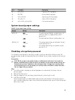 Preview for 205 page of Dell PowerEdge T630 Owner'S Manual