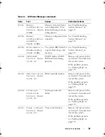 Preview for 33 page of Dell PowerEdge T710 Hardware Owner'S Manual