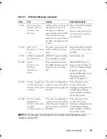 Preview for 37 page of Dell PowerEdge T710 Hardware Owner'S Manual