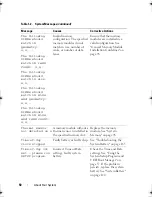 Preview for 50 page of Dell PowerEdge T710 Hardware Owner'S Manual