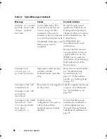 Preview for 52 page of Dell PowerEdge T710 Hardware Owner'S Manual