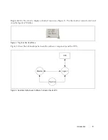 Предварительный просмотр 8 страницы Dell PowerEdge UPS 500T Installation And Configuration Manual