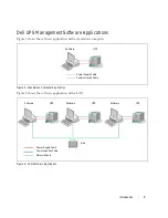 Предварительный просмотр 9 страницы Dell PowerEdge UPS 500T Installation And Configuration Manual