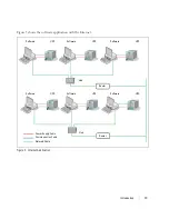 Предварительный просмотр 10 страницы Dell PowerEdge UPS 500T Installation And Configuration Manual