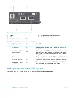 Preview for 8 page of Dell PowerEdgeFC430 Owner'S Manual