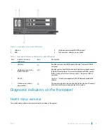 Preview for 9 page of Dell PowerEdgeFC430 Owner'S Manual