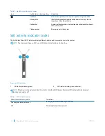 Preview for 10 page of Dell PowerEdgeFC430 Owner'S Manual