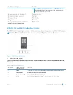 Preview for 11 page of Dell PowerEdgeFC430 Owner'S Manual