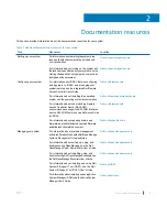 Preview for 13 page of Dell PowerEdgeFC430 Owner'S Manual