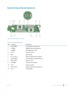 Preview for 109 page of Dell PowerEdgeFC430 Owner'S Manual