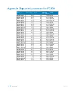 Preview for 118 page of Dell PowerEdgeFC430 Owner'S Manual