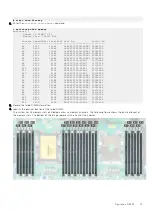 Preview for 47 page of Dell PowerProtect DD6900 Manual