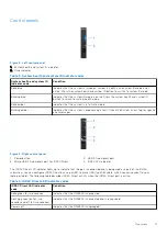 Preview for 11 page of Dell PowerProtect DM5500 Installation Manual