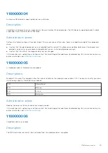 Предварительный просмотр 111 страницы Dell PowerScale OneFS Reference Manual