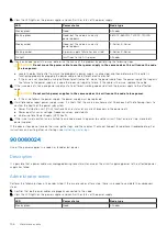 Предварительный просмотр 156 страницы Dell PowerScale OneFS Reference Manual